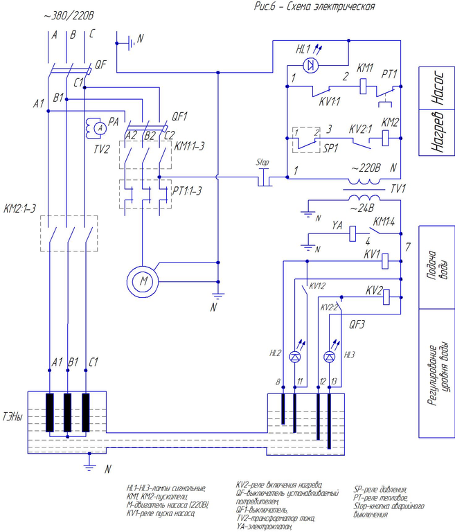 Электрическая схема тэнового парогенератора